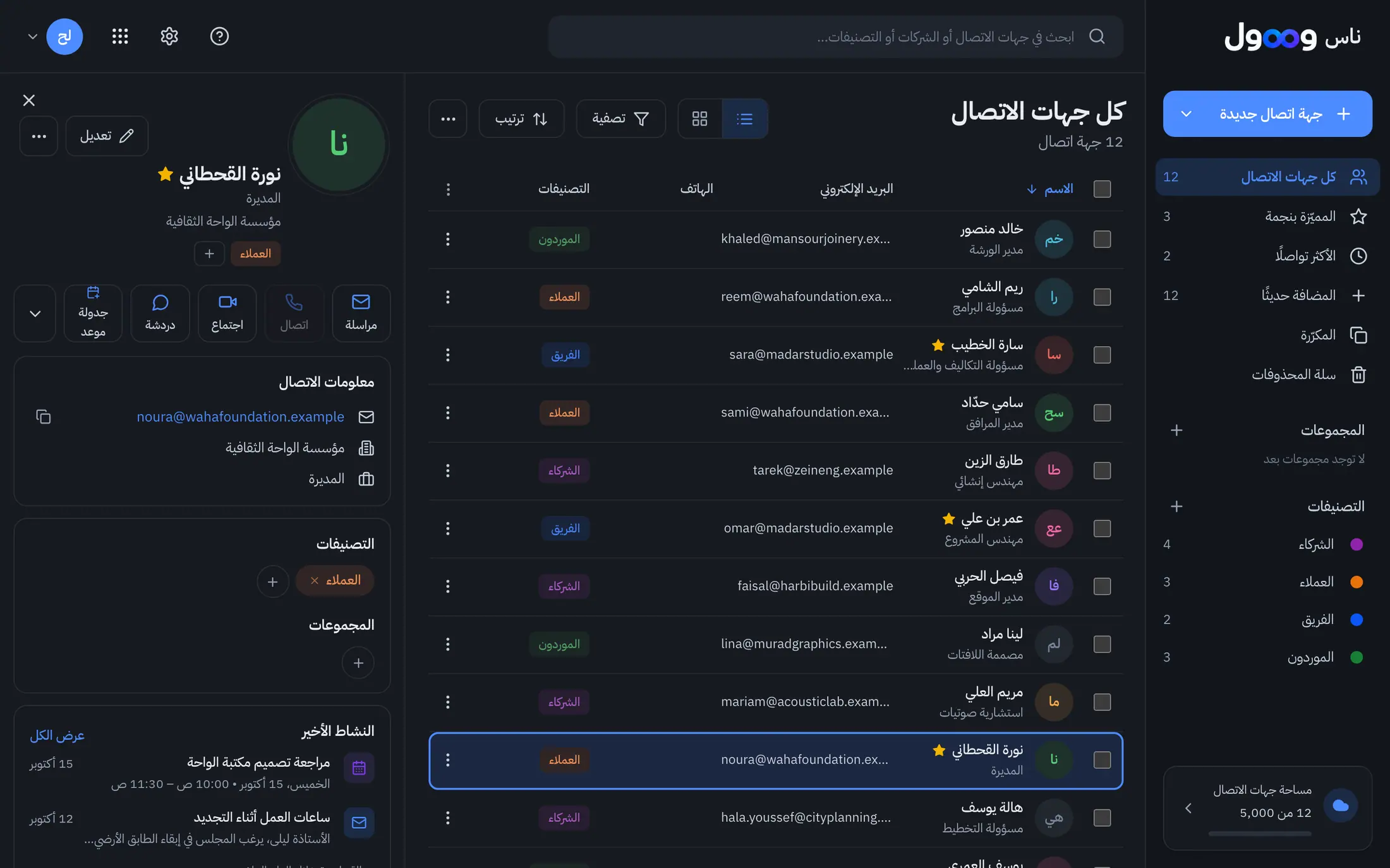 قائمة في ناس وصول مع التصنيفات وتفاصيل جهة اتصال