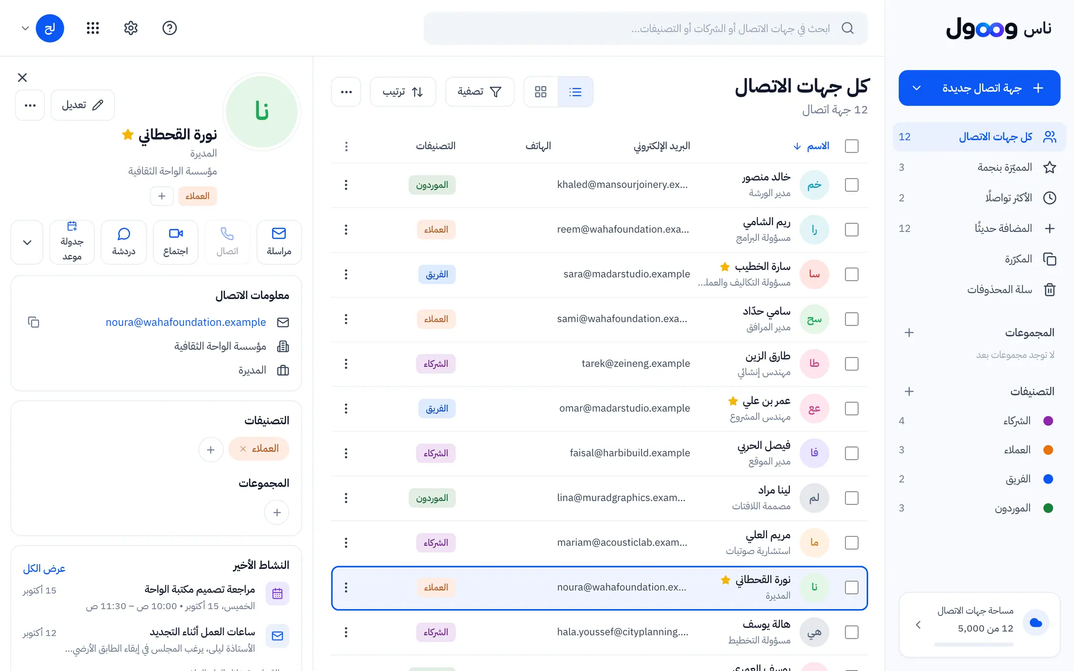 قائمة في ناس وصول مع التصنيفات وتفاصيل جهة اتصال