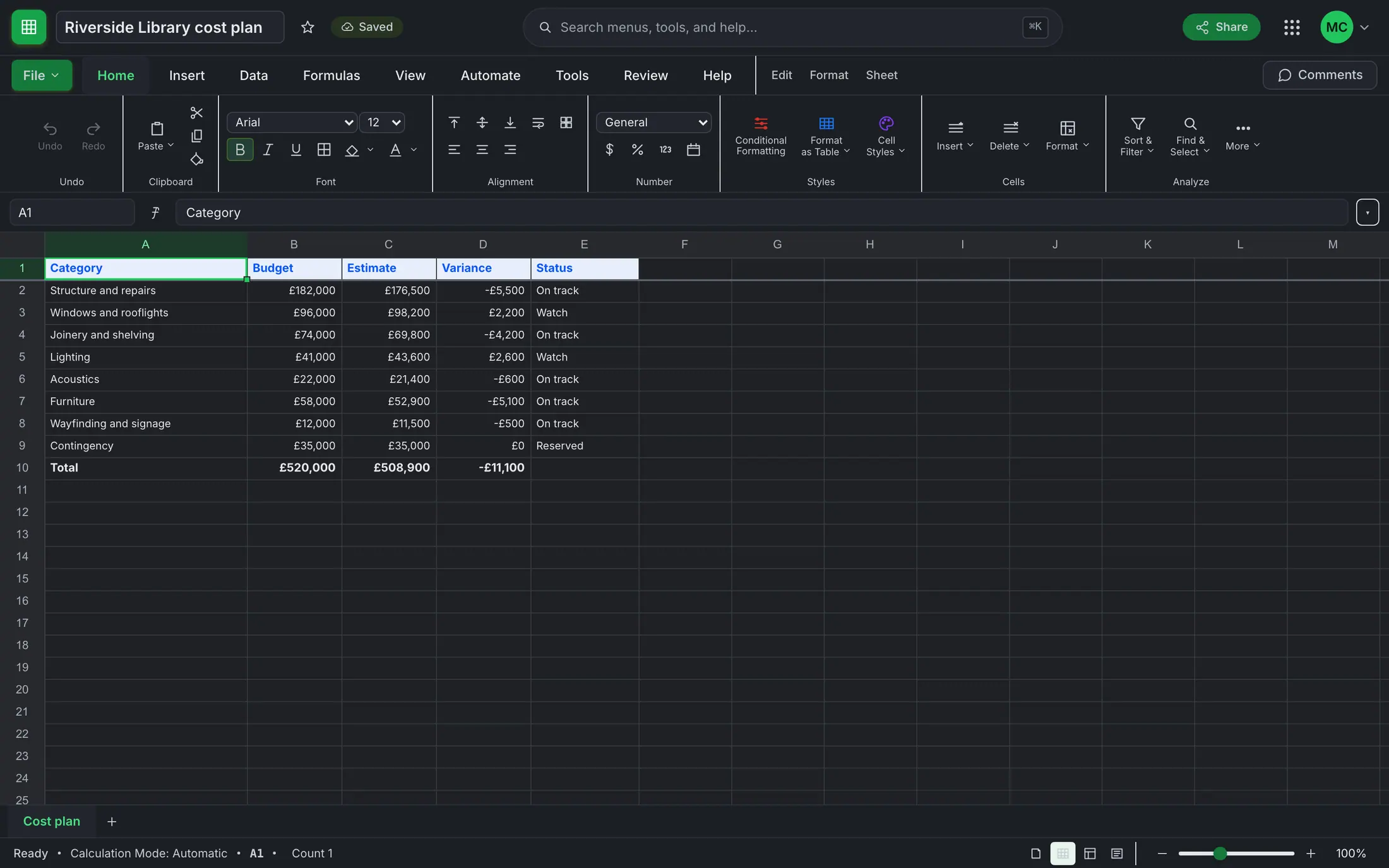 Woosool Jadwal with a project cost plan, budget, estimate and variance