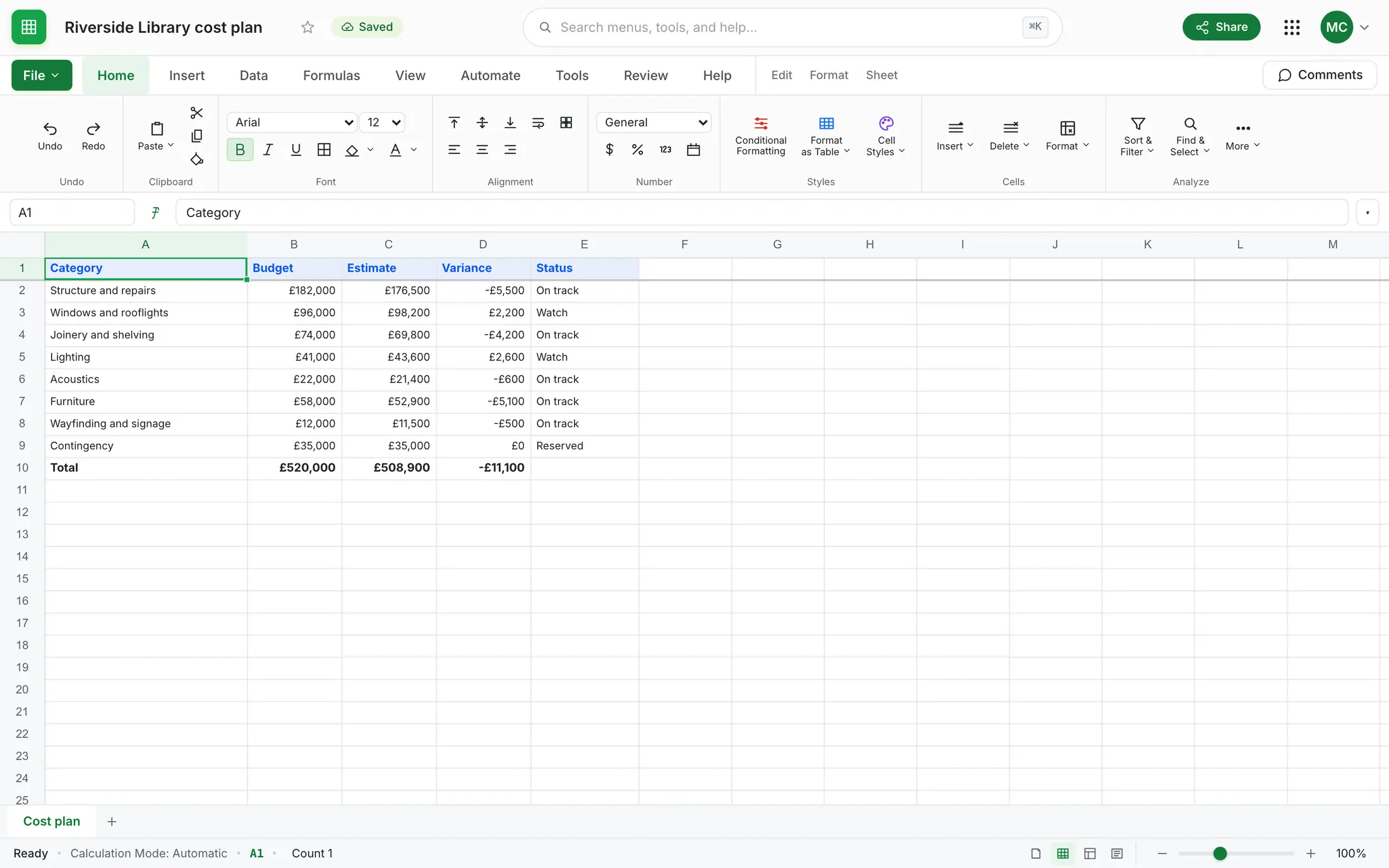 Woosool Jadwal with a project cost plan, budget, estimate and variance