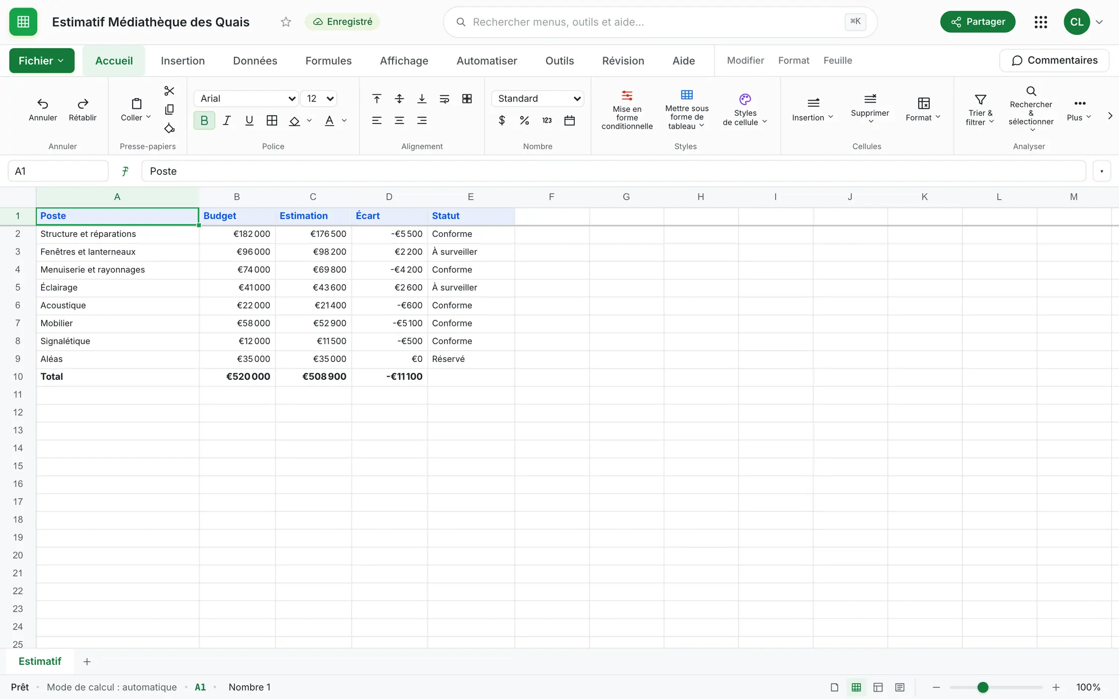 Woosool Jadwal avec l’estimatif d’un projet : budget, estimation et écart